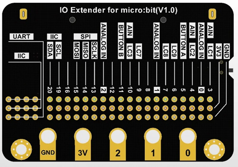 DFRobot micro: IO удлинитель micro: bit IO Плата расширения интегрировать Gravity IO I2C последовательные порты поддержка Gravity весь модуль датчика