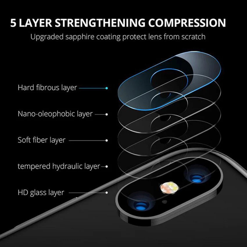 Аксессуары для Apple iPhone X 8 7 6 6S Plus защита объектива задней камеры полноэкранная
