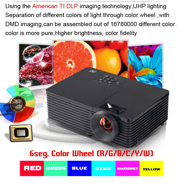 bd508colorful