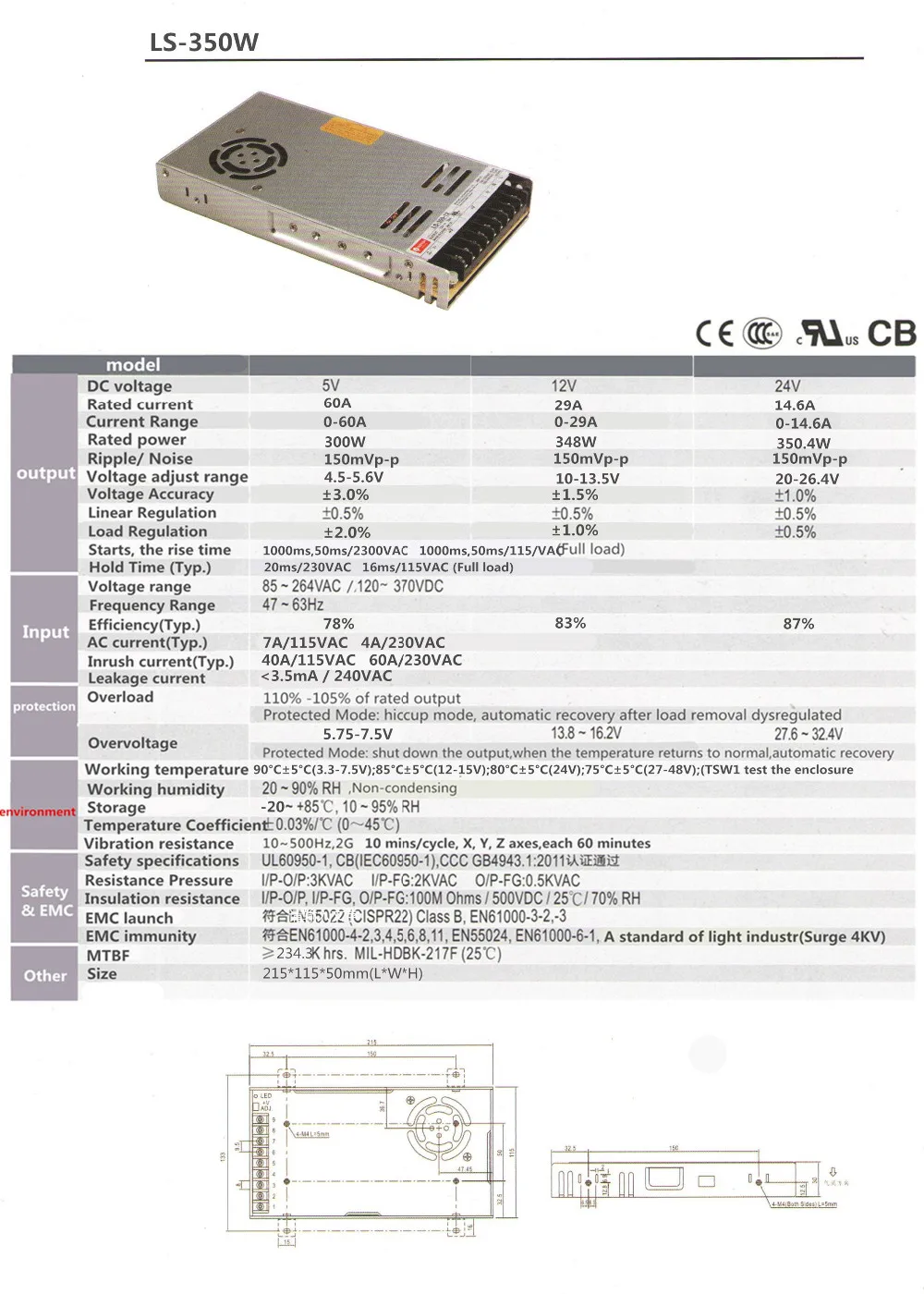 Светодиодный ультра-тонкий источник питания DC5V 12В 24В преобразователь 25 W/50 W/100 W/150 W/200 W/350 W Светодиодный драйвер для светодиодный полосы