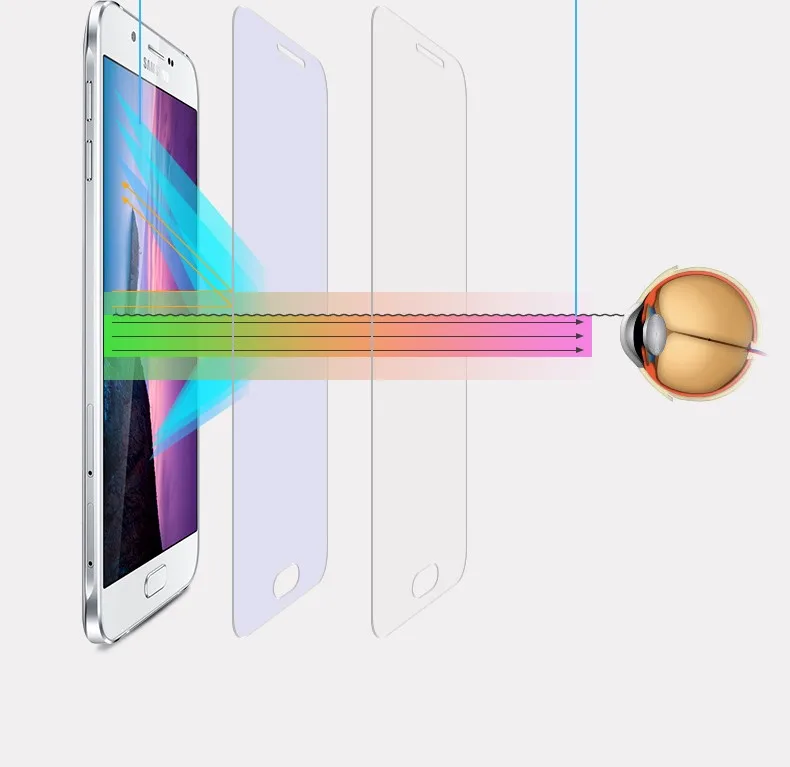 Anti-Explosion 9H 2.5D Screen Protector Tempered Glass For Samsung S5 For Galaxy Grand Prime S3S3minis4s5s5miniA3A5A7 (3)