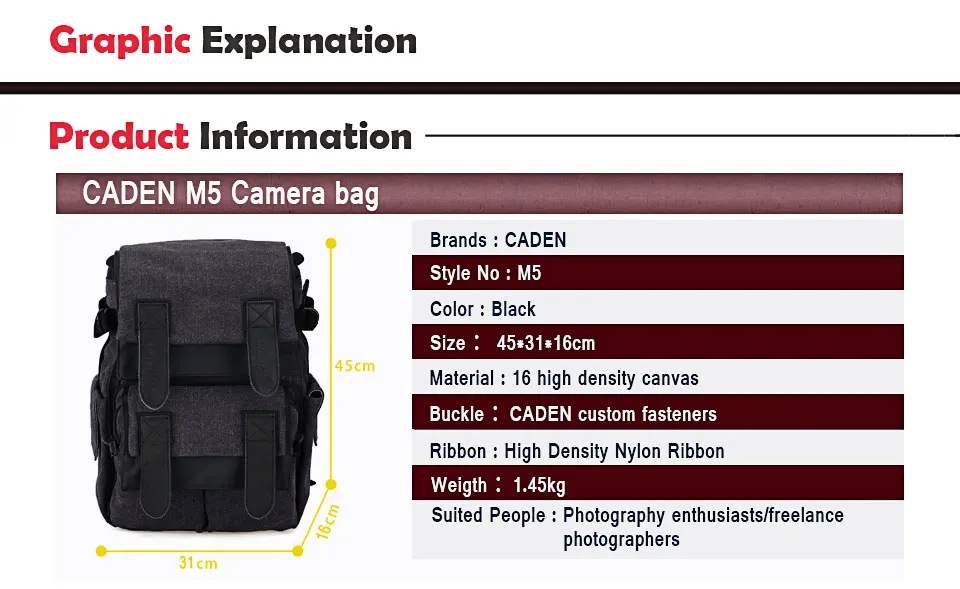 CADeN камера сумка Холст фото видео портативный ноутбук 15," Школьная Повседневная Фото сумка для Canon Nikon sony камера рюкзак