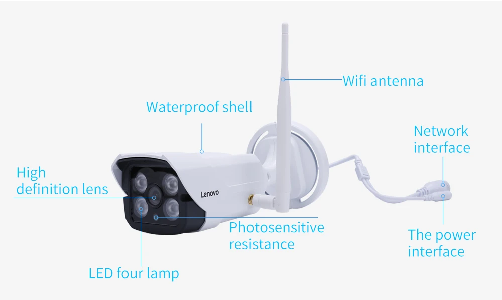 LENOVO уличная водонепроницаемая IP камера 720P Wifi Беспроводная камера наблюдения карта памяти CCTV камера ночного видения