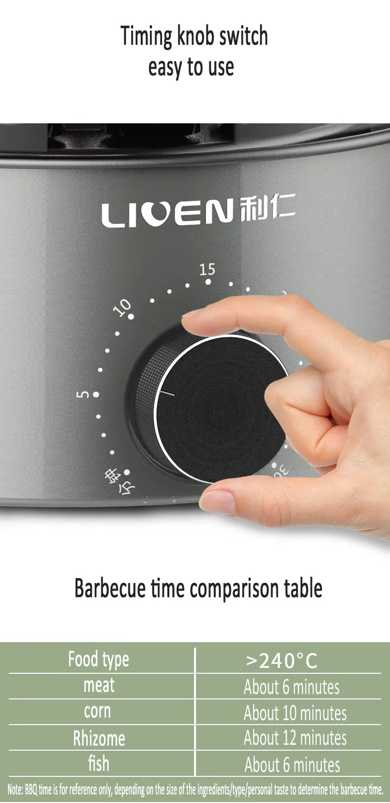 Totalmente automático máquina de churrasco grill uso