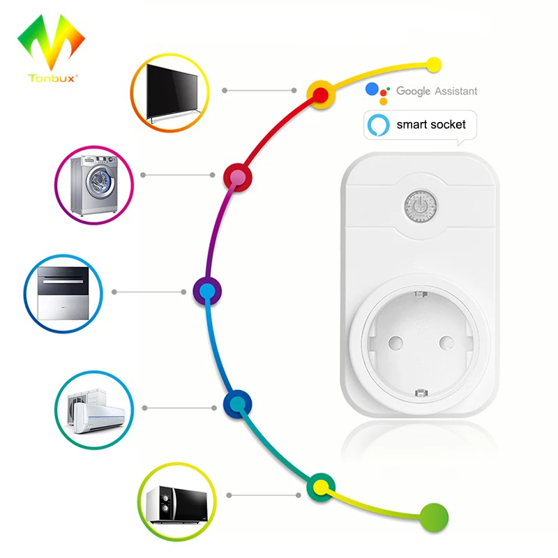 AU/UK/US/EU Smart Plug wifi беспроводной переключатель дистанционного управления для IOS Android Google Home светодиодный светильник с Умной розеткой