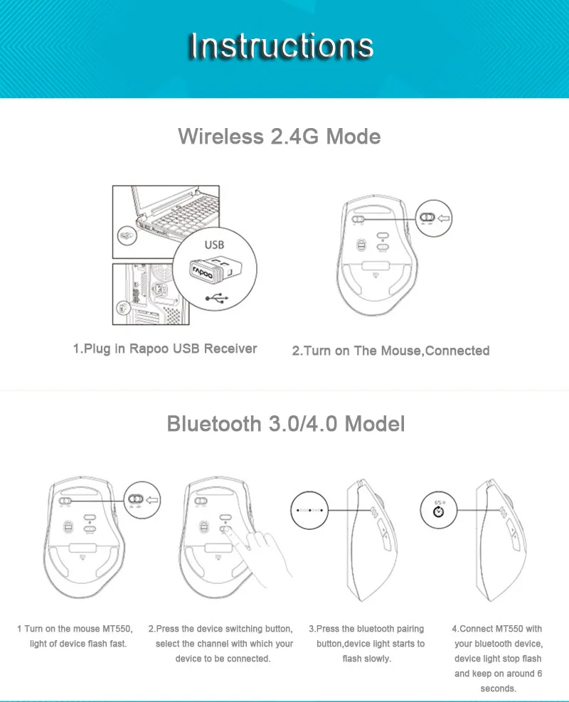 Rapoo MT550 оригинальная беспроводная мышь, многомодовая портативная мышь, переключение между Bluetooth 3,0/4,0 и 2,4G для бизнес-офиса
