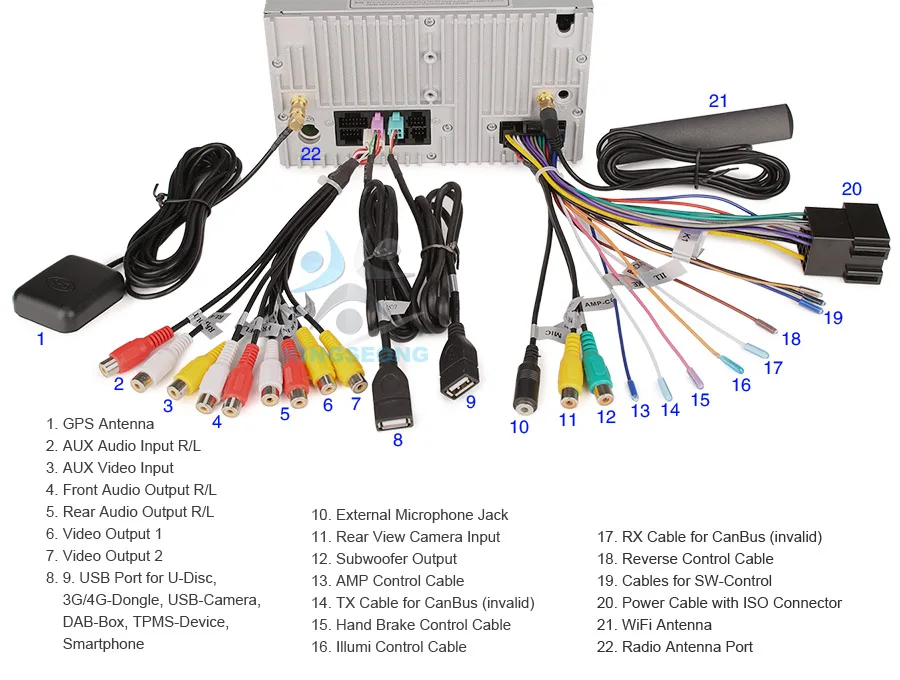 ES3370U-E24-Wiring-Diagram