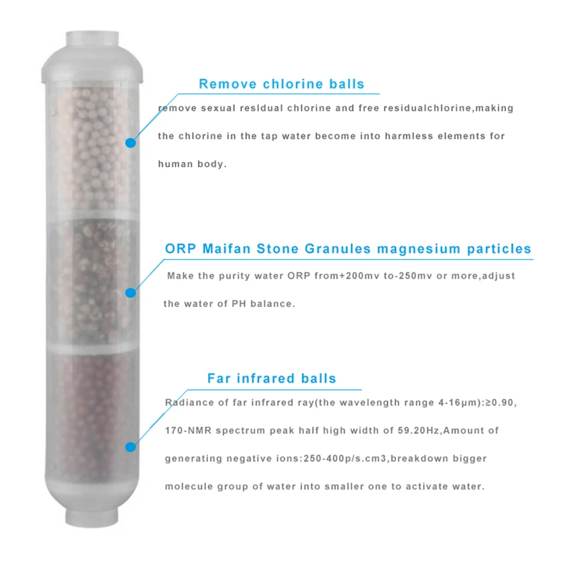 10 дюймов минерализация слабый щелочной Maifan Камень многоступенчатый фильтр для воды картриджи инфракрасный луч удаления хлора очиститель