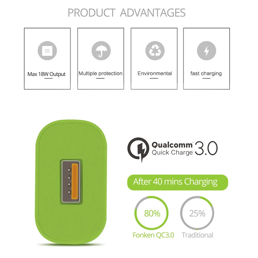 FONKEN الملونة شاحن يو اس بي سريعة تهمة 3.0 شاحن سريع QC3.0 QC2.0 18 واط مع سريعة كابل شحن للهاتف المحمول شاحن