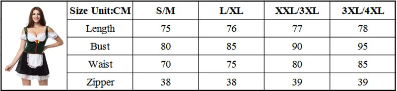 S-4XL, хит, Костюм Октоберфест для взрослых женщин, пивная девушка, девка, Германия, баварский дирндль, короткий рукав, нарядное платье