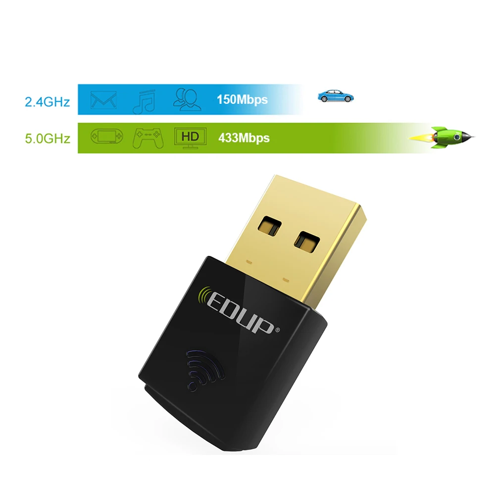 EDUP мини 5 ГГц USB WiFi адаптер 600 Мбит 802.11ac Wi-Fi приемник Dual Band USB Ethernet адаптер сетевой карты для компьютер PC