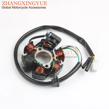 

Scooter Ignition Stator 6 coils for Adly AirTech Cat Mirage Noble Thunderbike Virtuality GY6 125cc 150cc 152QMI 157QMJ 4T