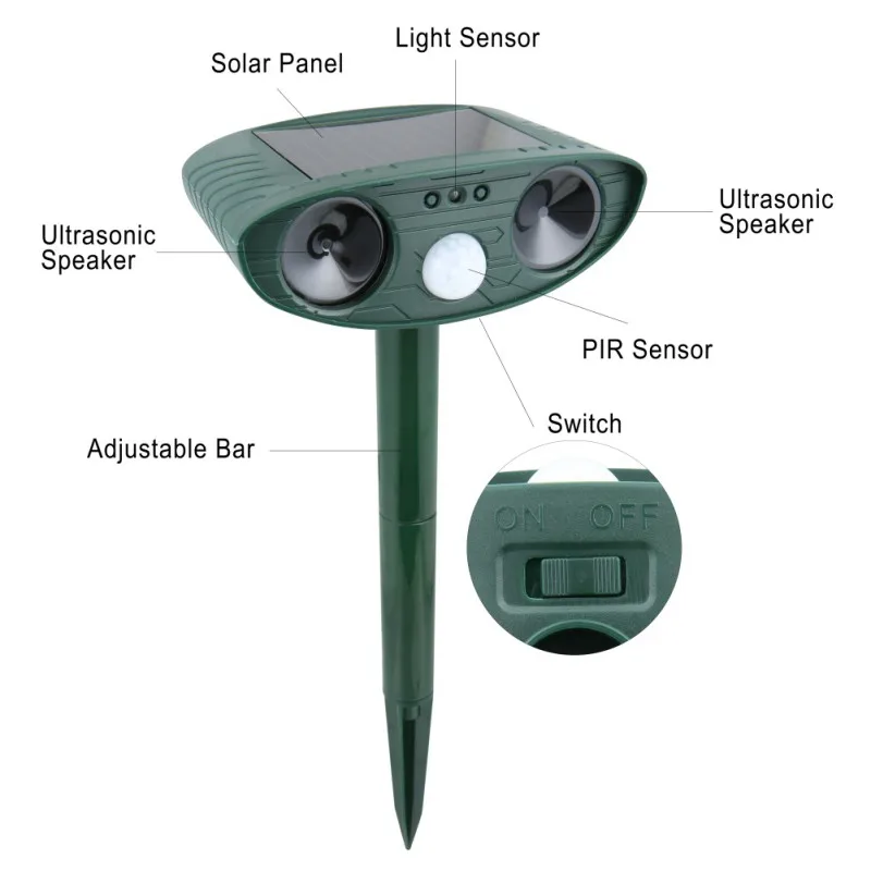 Outdoor Ultrasonic Solar Pest Repeller Mouse Pest Reject ...