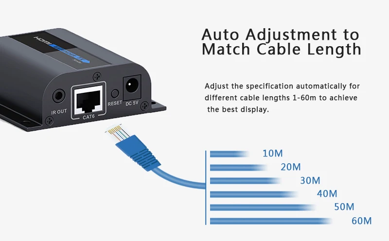 LKV372Pro HDMI удлинитель до 60 м на CAT6 сетевой кабель 1080P HDMI Отправитель HDMI Передача w/Loop-out& IR AV адаптер без упаковки