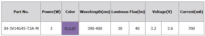 JH-3V14G45-T2A-M-390