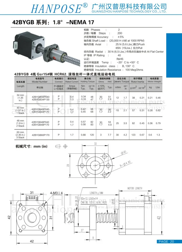 Sfu1204 шариковый винт nema17 шаговый двигатель 1.7A 40N. См 17hs4401 12 мм диаметр 42bygh для Precision фрезерный станок с ЧПУ