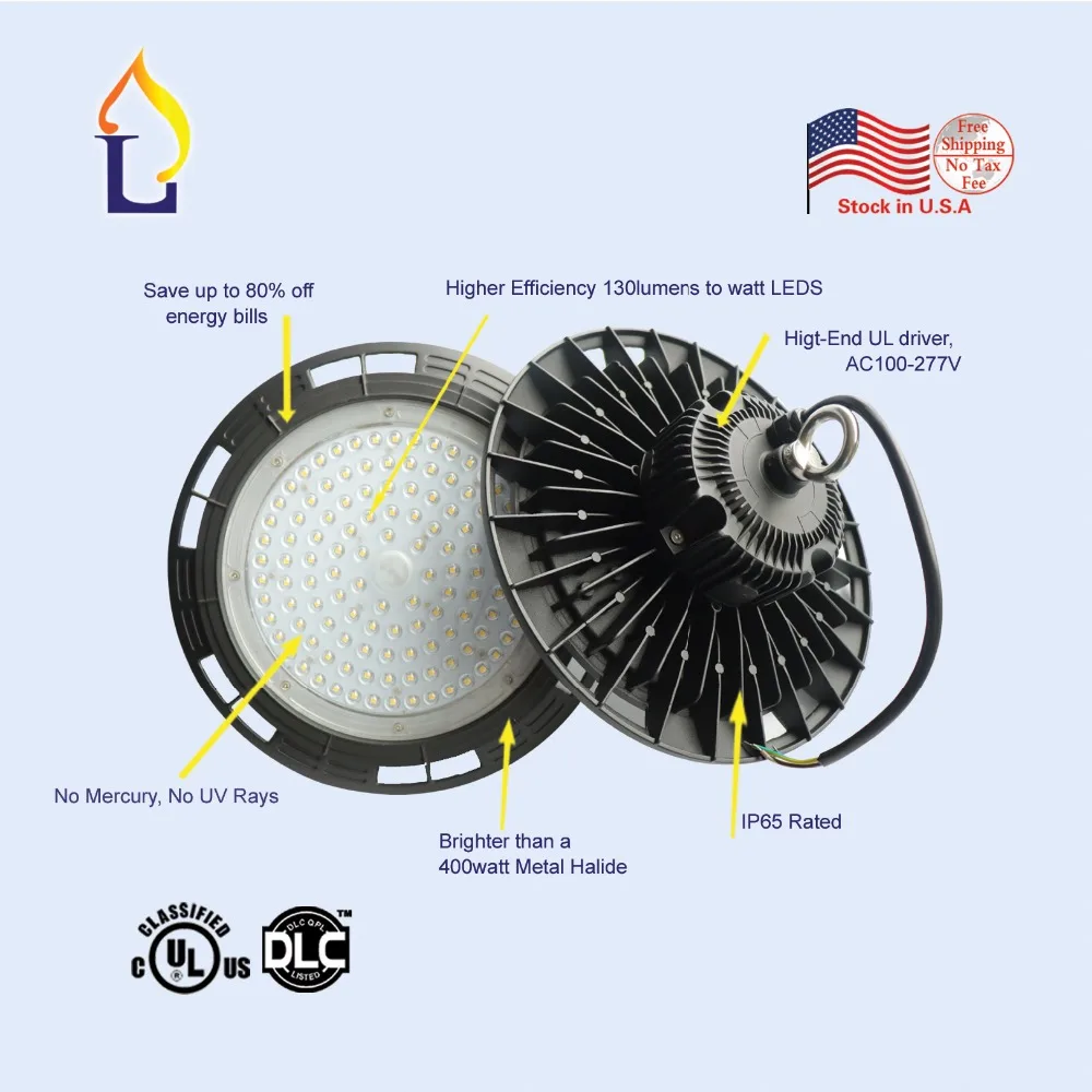 

3pc/lot UL/DLC led UFO led high bay light lamp 200W Industrial light led AC100-277V ip65 5 years warranty ufo ceiling light USA