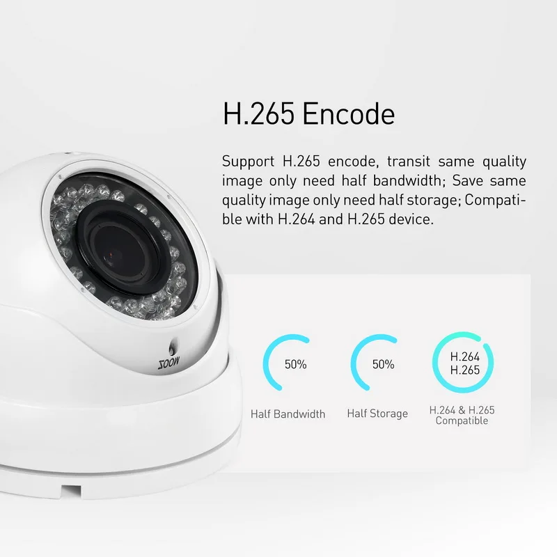 8MP Waterproof 2.8-12mm Zoom POE IP Camera IR LED Outdoor Security System Video Surveillance CCTV Cam 4