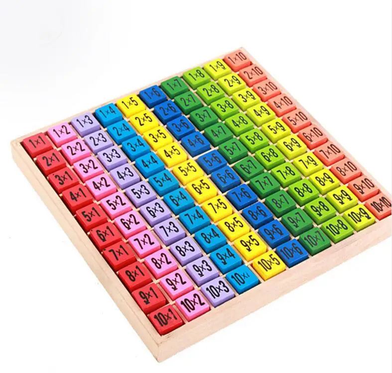 Multiplication Table Math Toy 10x10 Double Side Pattern