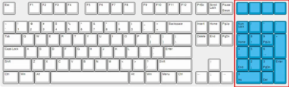 21 ключ YMDK с боковой печатью Пустой Топ-печатный толстый PBT ABS Keycap для MX переключателей механическая клавиатура Numpad(только KEYCAP
