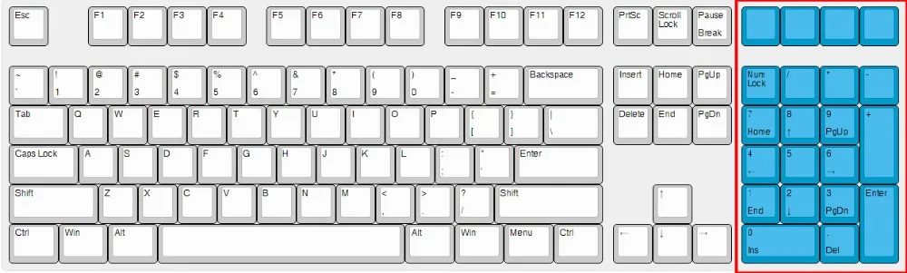 21 Key YMDK Side-printed Blank Top-printed Thick PBT ABS Keycap ...