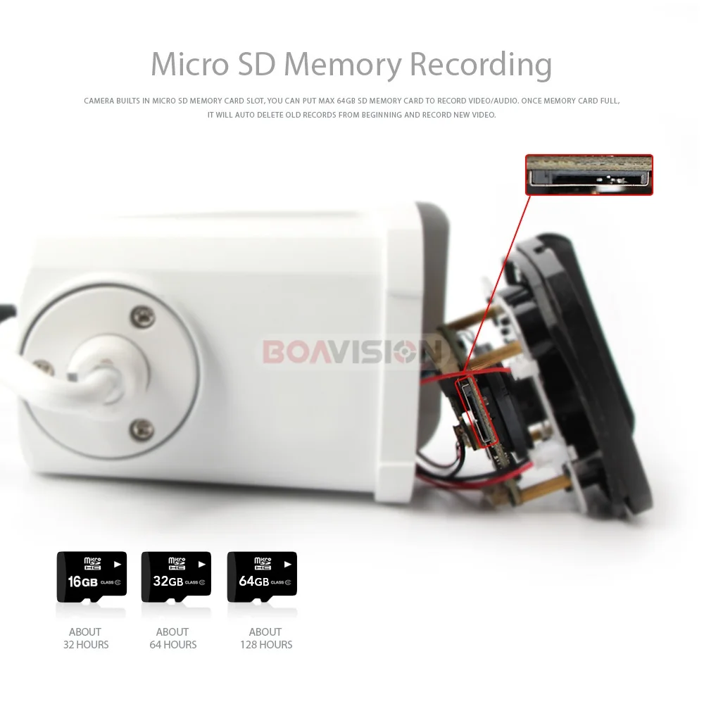 06 Wireless IP Camera 