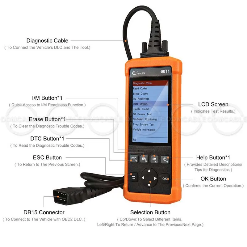 Launch CReader 6011 CR6011 OBD2 сканер ABS SRS считыватель кода автомобильный диагностический