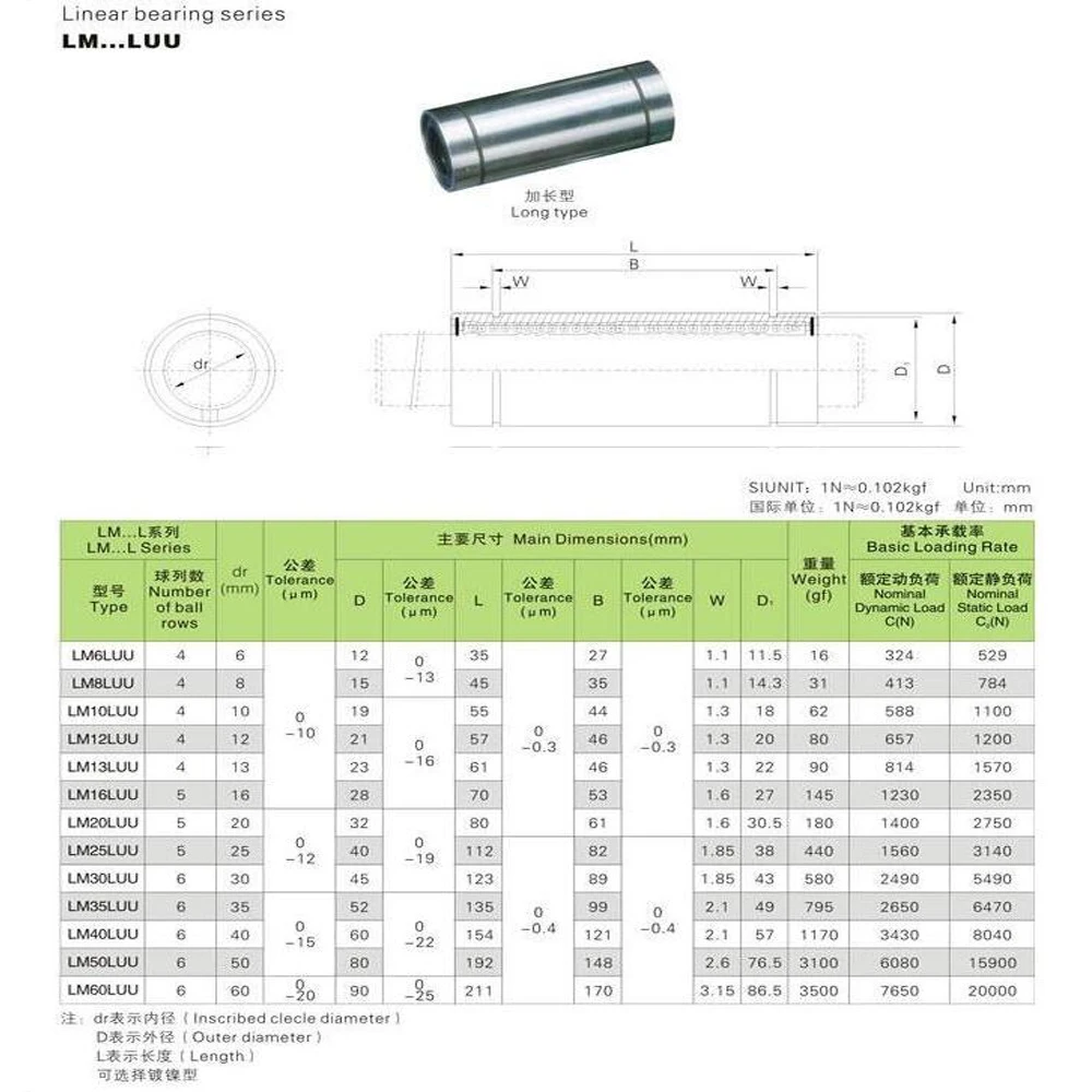 2 шт./лот LM10LUU длинный тип 10 мм Линейный шарикоподшипник ЧПУ части для 3D принтера