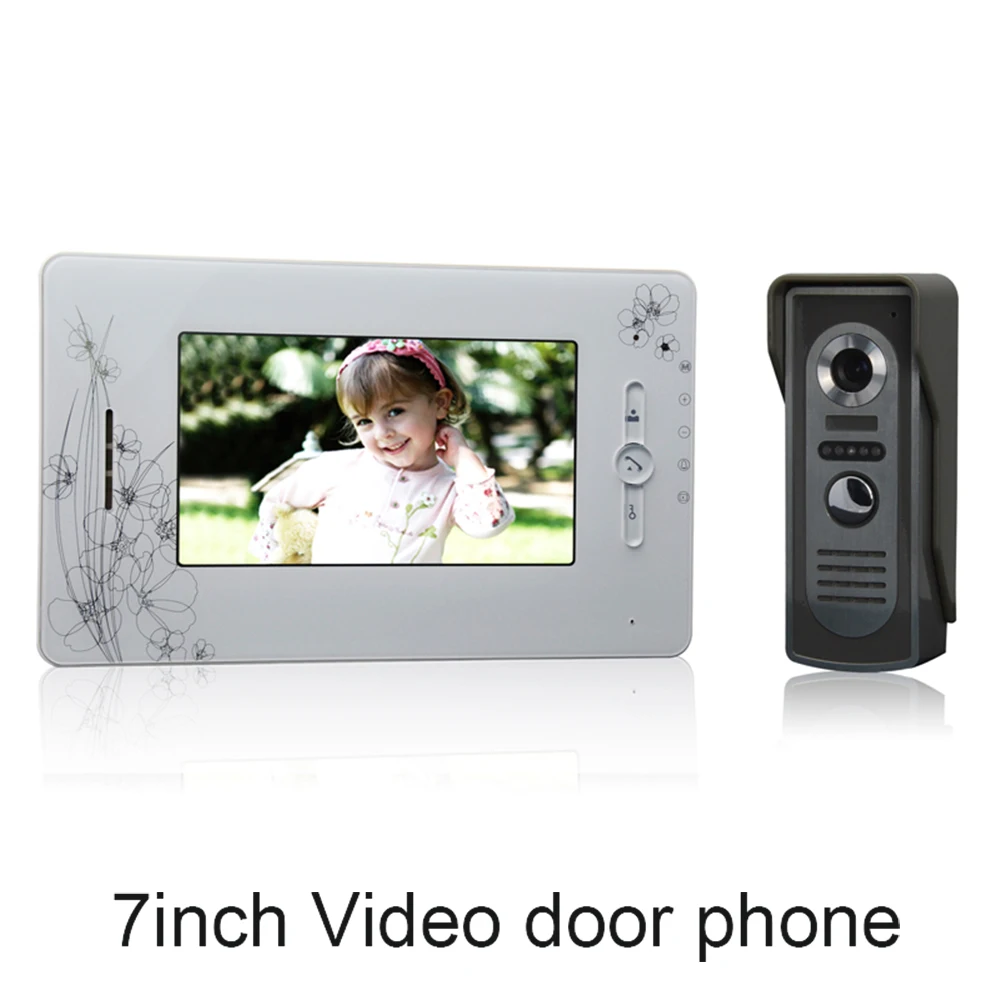 One To One Video