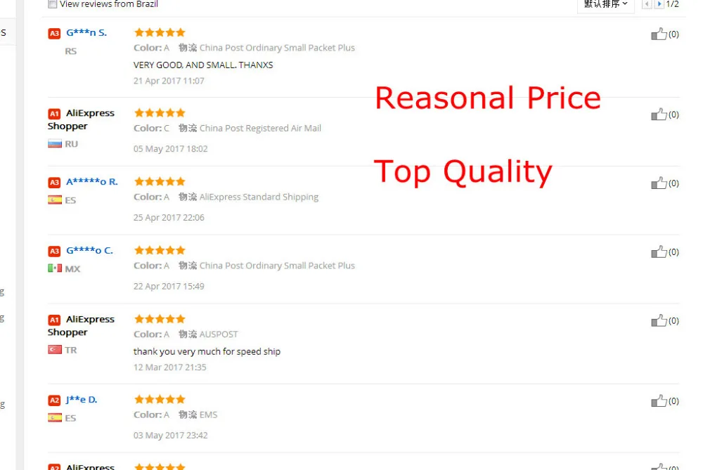 aeProduct.getSubject()