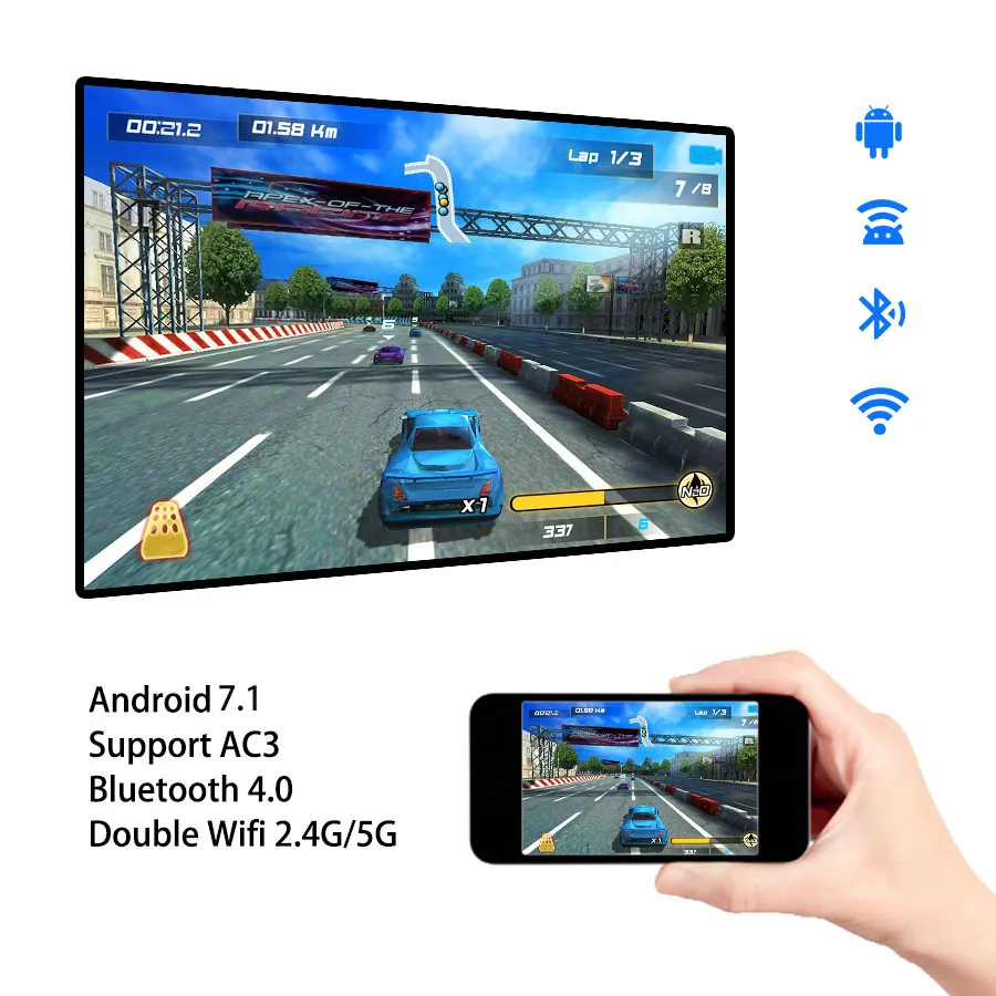 Aodin M6S 32 г DLP мини-проектор WI-FI светодио дный Портативный проектор HD домашний Театр Android карманный проектор HDMI в смартфоне