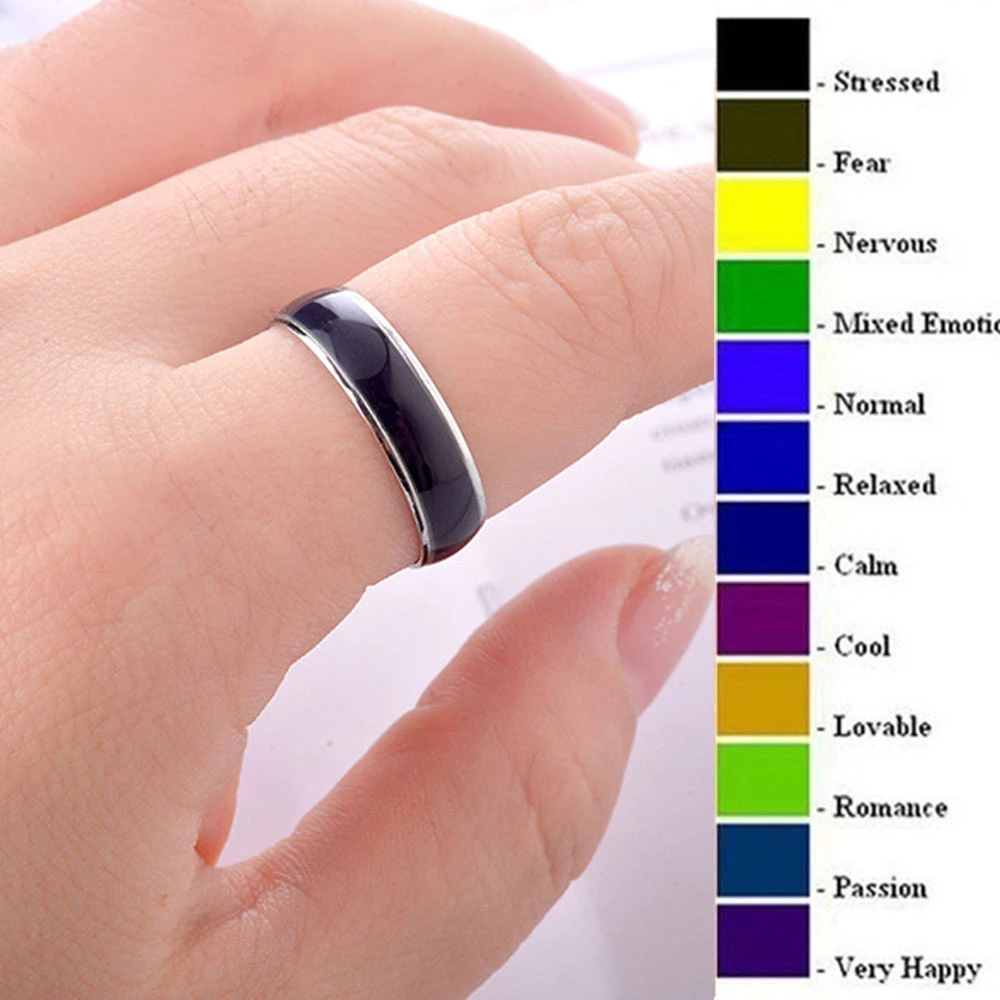 Joyería Fina anillo de humor cambio de Color sensación de emoción anillo de estado de anillo de temperatura de banda intercambiable|Anillos| - AliExpress