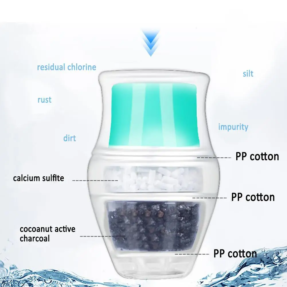 TPFOCUS изысканный кран очиститель воды кран фильтр для воды сопло с фильтром из активированного угля кухонные принадлежности