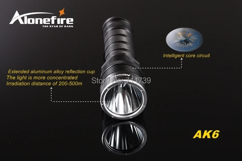 ALONEFIRE flashlight (5).jpg