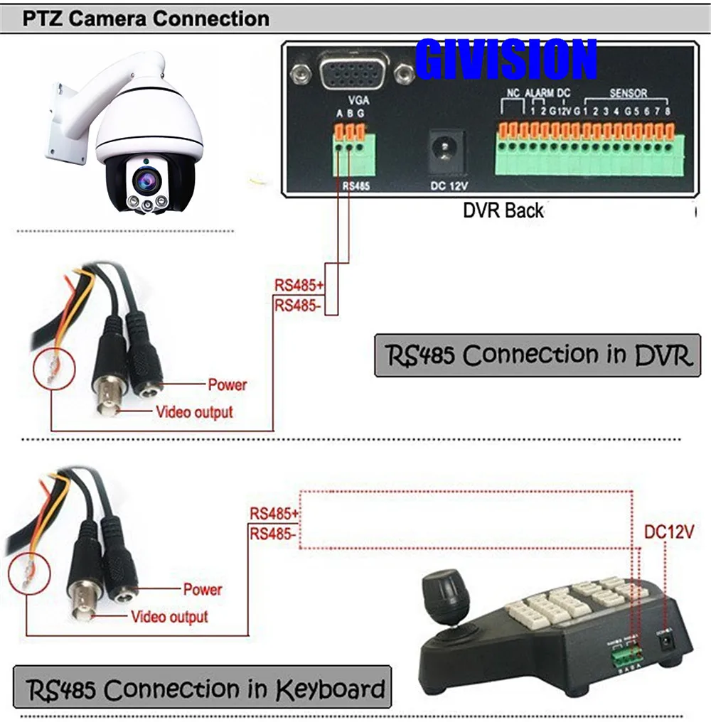 Камера видеонаблюдения 5 МП 1080P PTZ CVI TVI CVBS|Камеры видеонаблюдения| |