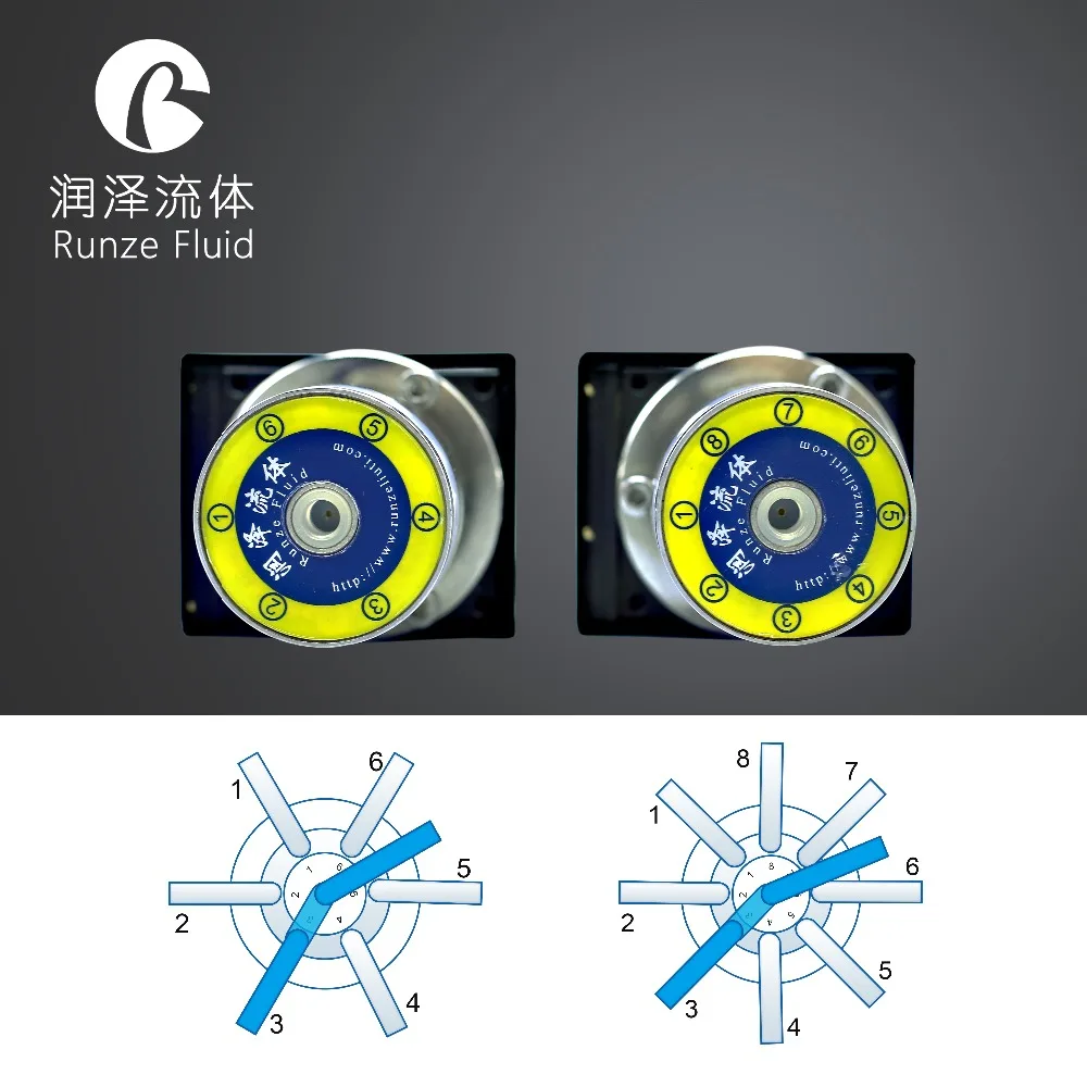 

DC24v Input Electric Flow Control Valve 6/8 Port