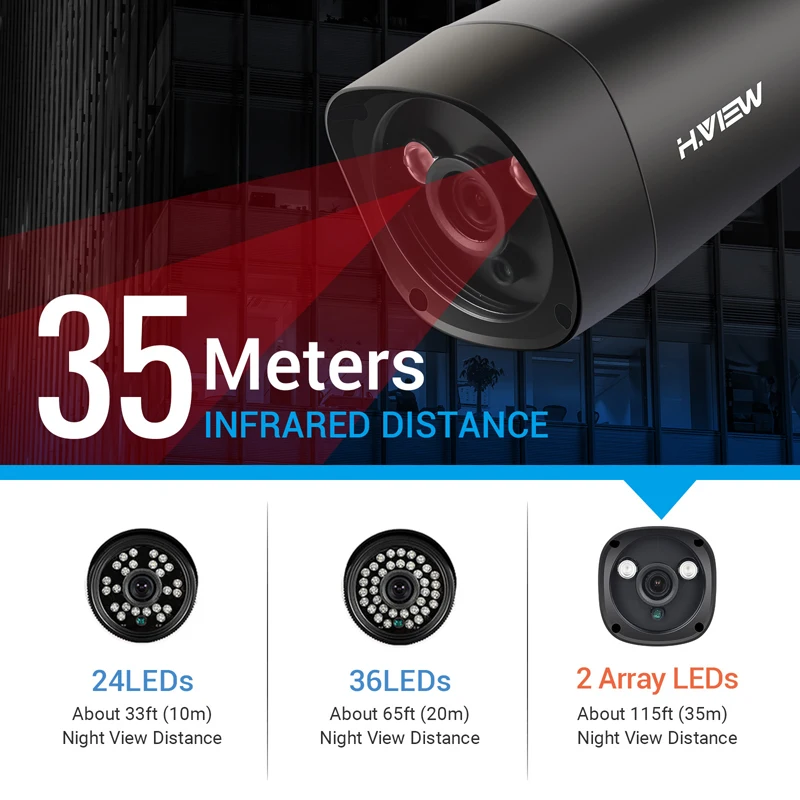  H.View 4mp CCTV Surveillance Kit 4mp Security Camera System 4 ch DVR 1080P 2K Video Output Kit CCTV - 32822277370