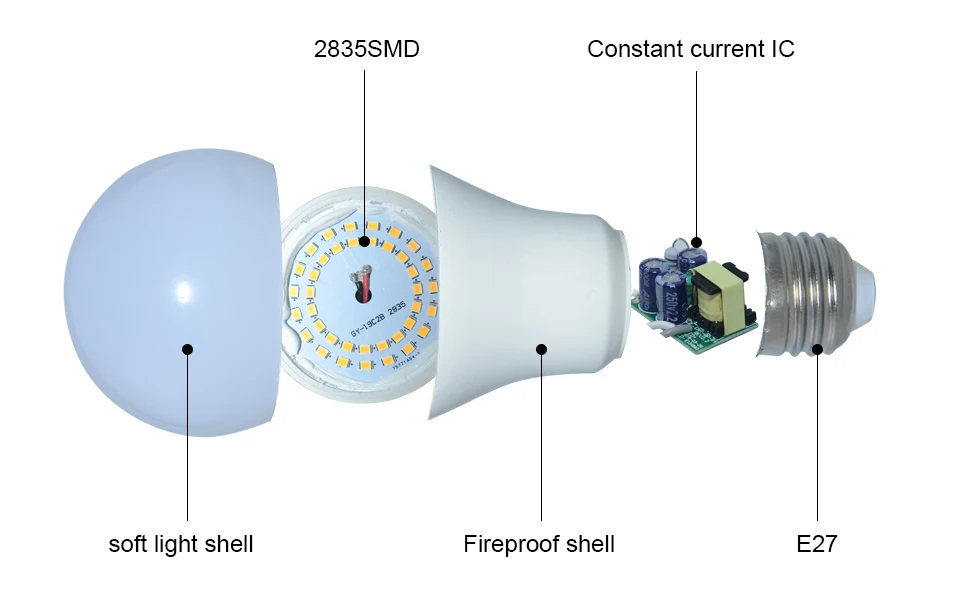 Led light bulb e27 (5)