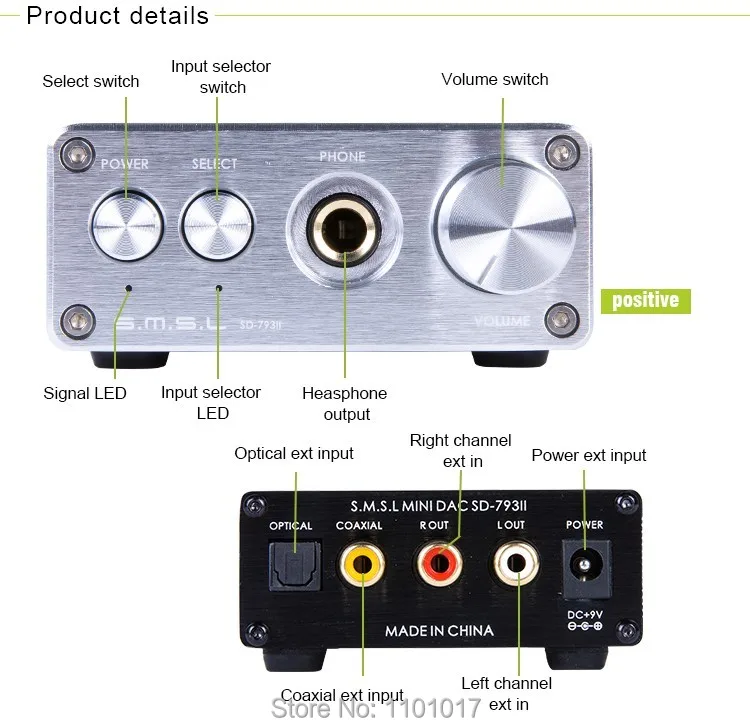 SMSL SD-793II коаксиальный SPDIF PCM1793 DAC HIFI EXQUIS 24 бит/96 кГц цифровой декодер усилитель для наушников выход