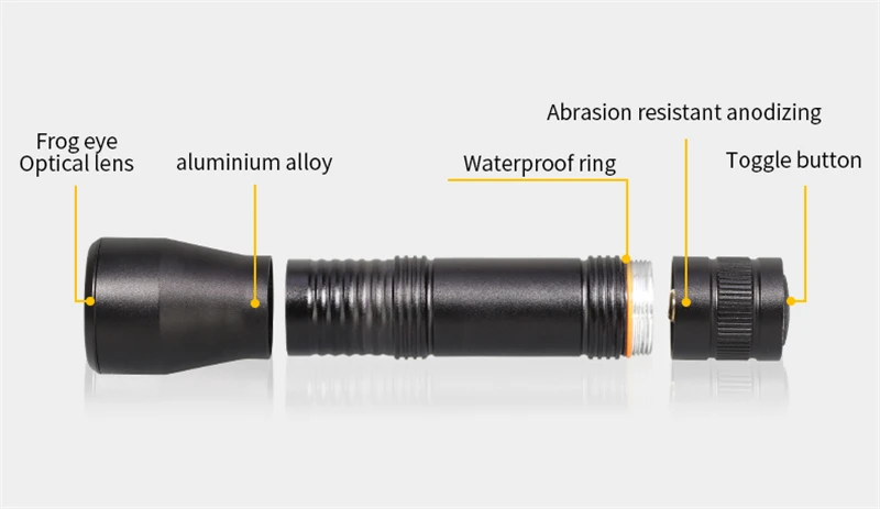 AIMIHUO Hot Mini T6L2 LED Flashlight Telescopic Zoom Powerful Flashlight LED Outdoor Torch Lamp For 18650 Rechargeable Battery (9)