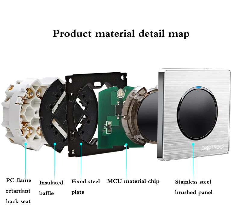 1, 2, 3, 4 комплекта, 1, 2 варианта, матовый светильник из нержавеющей стали, розетка с любым щелчком, контрольная настенная розетка, переключатели, панель со светодиодом