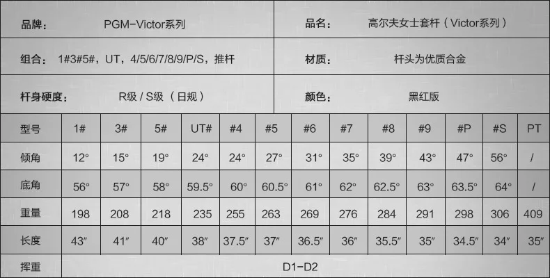 Оптовые производители PGM ВЫСОКОТОЧНОЕ оружие набор 12 клубов + сумка новых женщин гольф-клуб рукав стержень