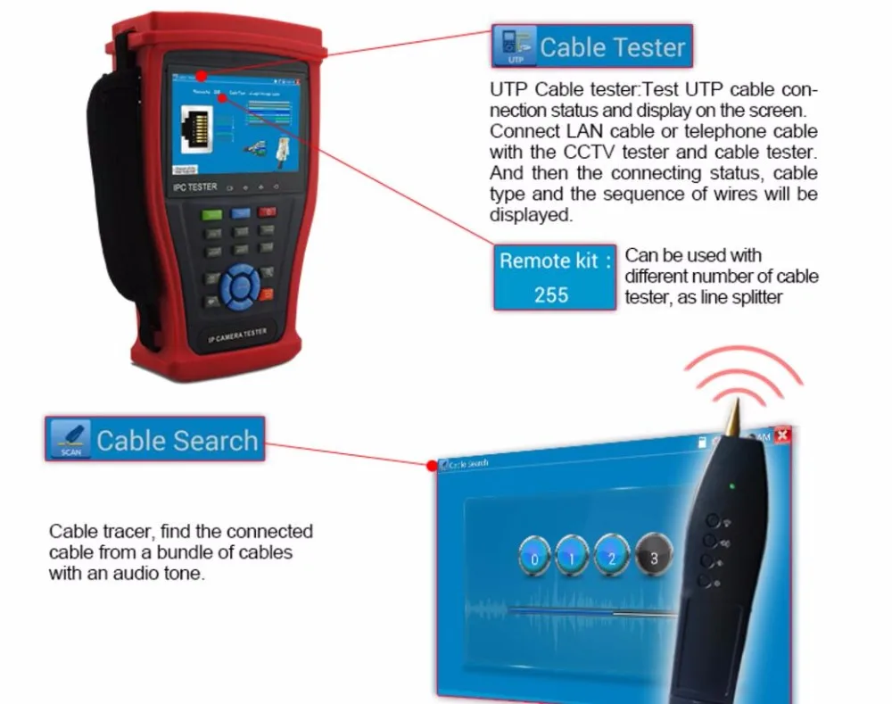 4,3 дюймов H.265 4K IP камера тестер Аналоговый CVBS CCTV тестер с TDR кабель тест AHD CVI TVI SDI HDMI опционально