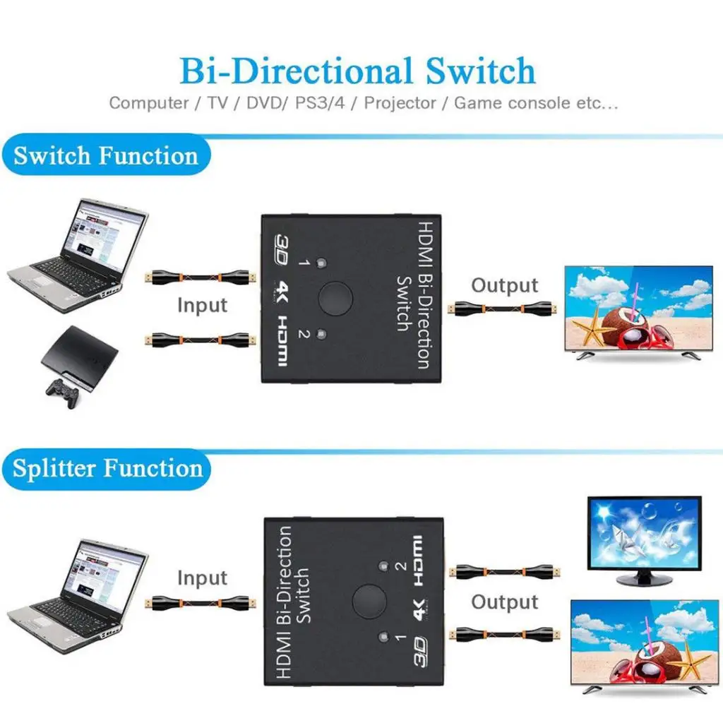 HDMI 2.0 Bi-Directional Switch Switcher Splitter Hub Selector Support 3D 4K 