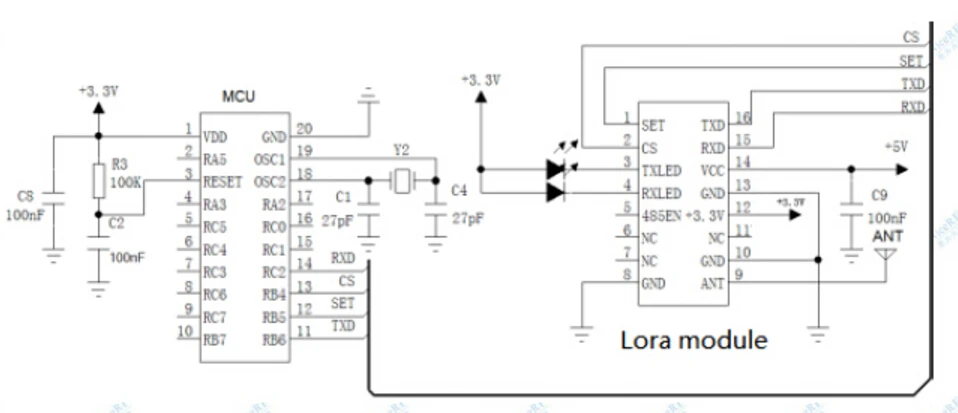 LORA611-11