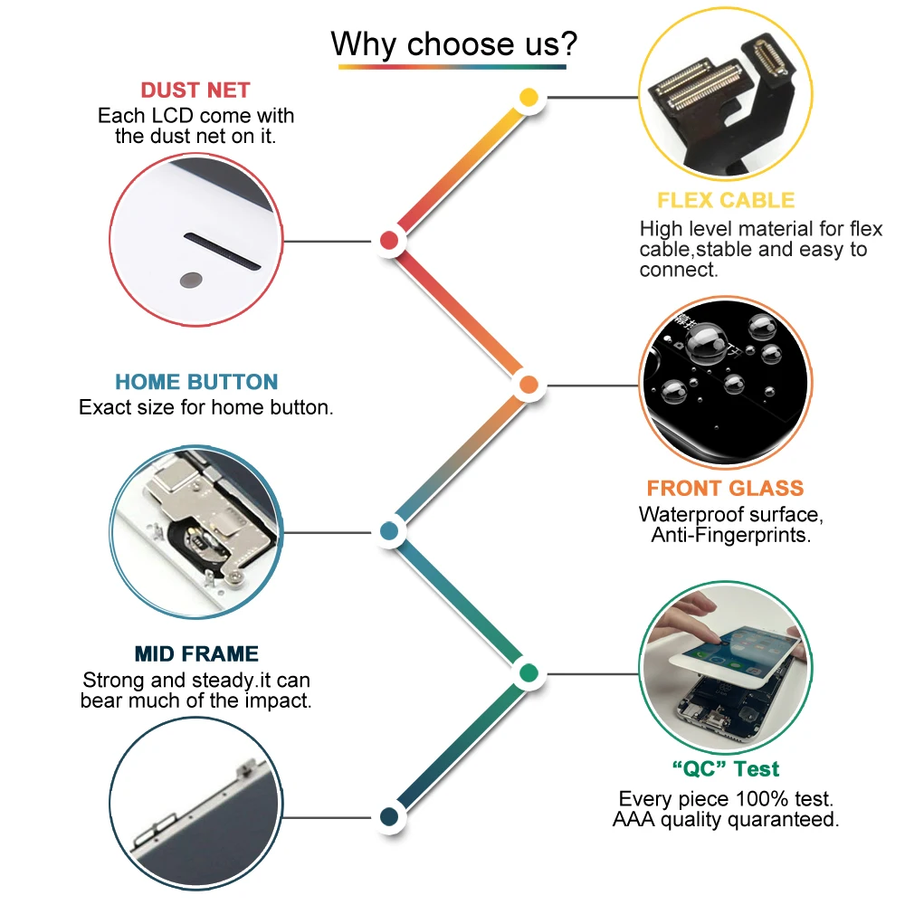 主图4--why-choose-us