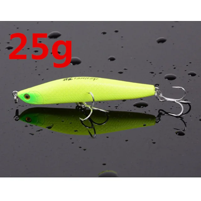 Fishing-Lure-15g-25g-82mm-105mm-minnow-Sink-Hard-Bait-3D-Eyes-Artificial-Crankbait-with-Treble.jpg_640x640