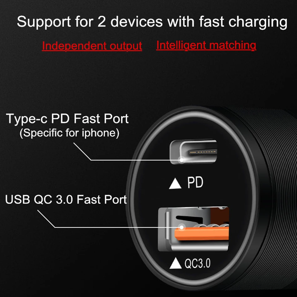 Автомобильное зарядное устройство PD для Samsung Huawei Xaiomi 48 Вт автомобильное телефона