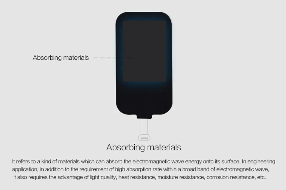 LDH Qi Беспроводное зарядное устройство приемник usb type-C зарядный адаптер для xiaomi 4s 5 5S 5c Plus Note2 MIX 2 Redmi Pro