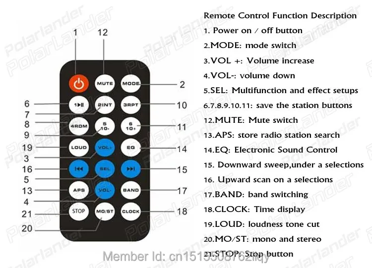 1 din 12V автомобильный аудио стерео MP3-плеер Радио bluetooth FM USB SD MMC bluetooth музыкальный телефон ручной звонок